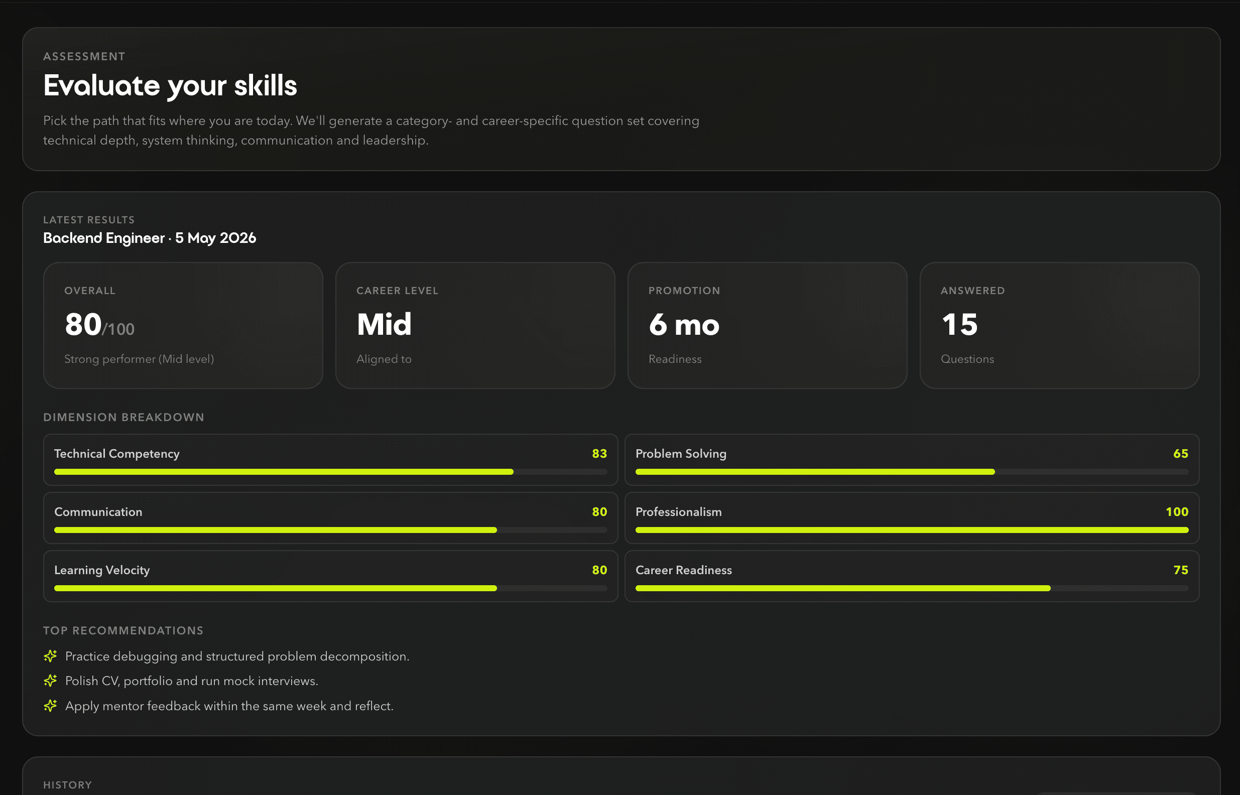 Matched opportunities ranked